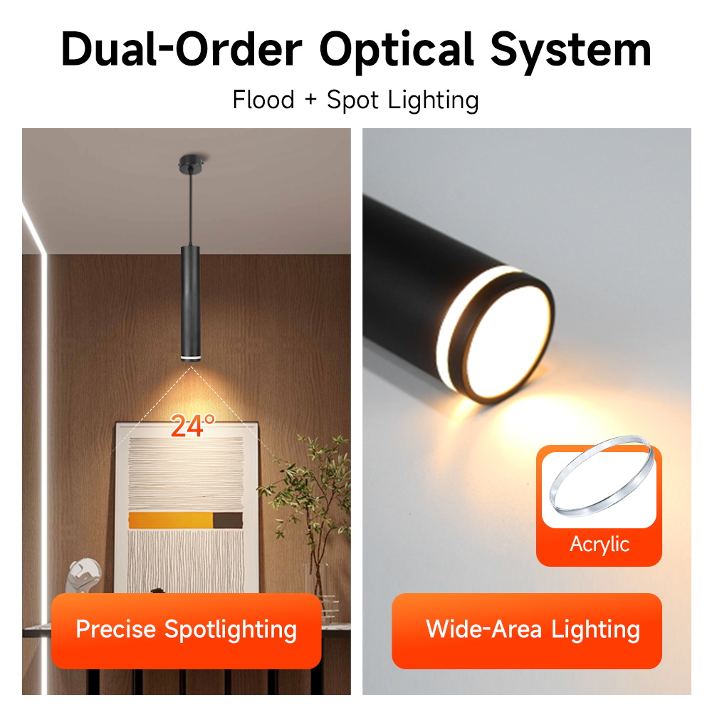 GU10 Led Pendant Light 3 Color - Colour Changing Bulb ulasan dan harga