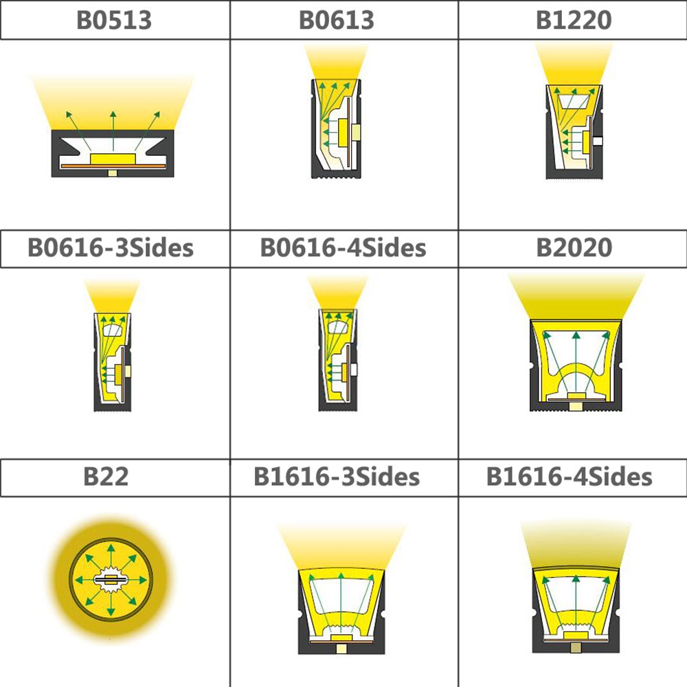 Black Silicone Neon LED Tube I - Lighting Decor And More ulasan dan harga