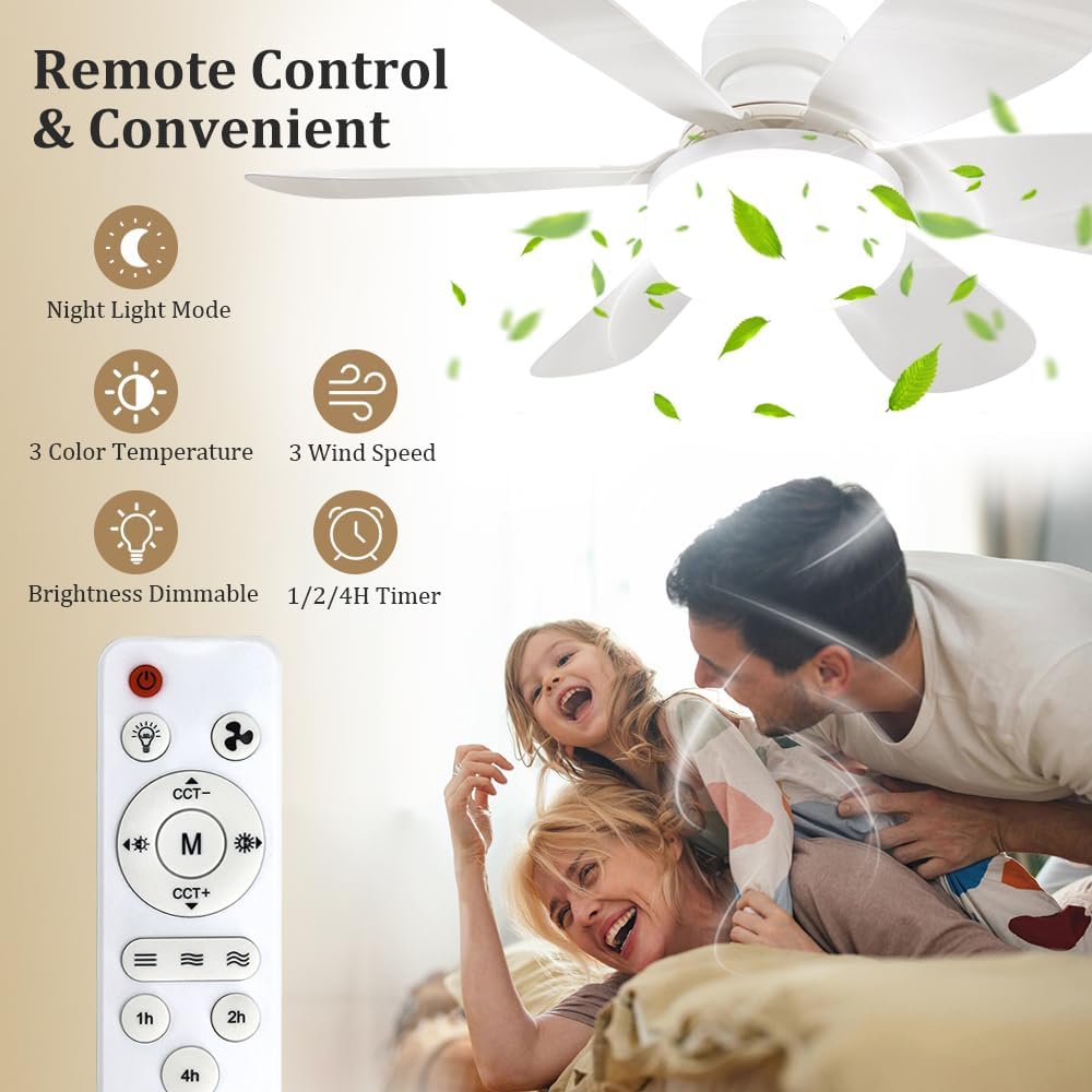 Socket Fan Light with Remote,  - Lighting Design Decor ulasan dan harga