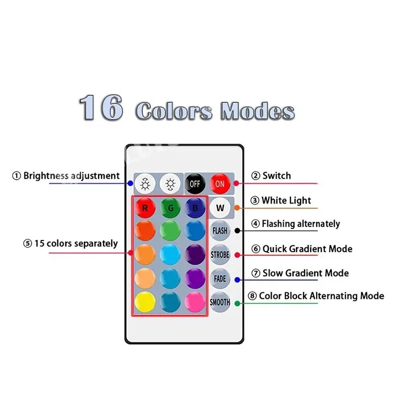 16 Colors RGB Bulb LED Multico - Colour Changing Bulb ulasan dan harga