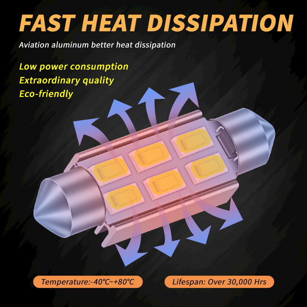4Pcs C5W Led Car Festoon-31mm  - Colour Changing Bulb ulasan dan harga