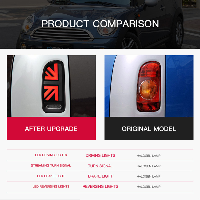 2pcs Car Taillights For BMW Mi - Union Lighting & Decor ulasan dan harga