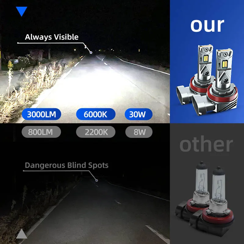 2x Car LED Front Fog Lights Bu - Colour Changing Bulb ulasan dan harga