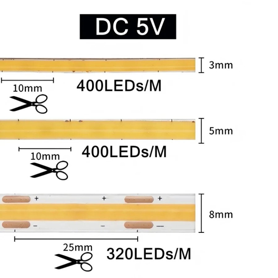 3/5/8MM 5V USB High Density Li - Lighting Decor And More ulasan dan harga